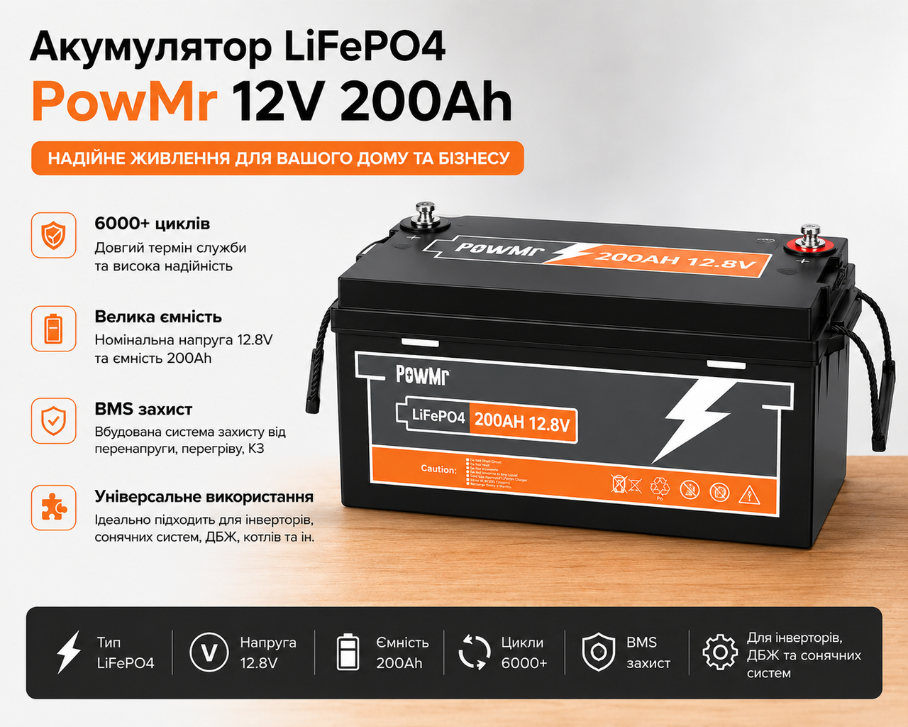 LiFePO4 акумулятор PowMr 12V 200Ah для резервного живлення — фото 1 из 4