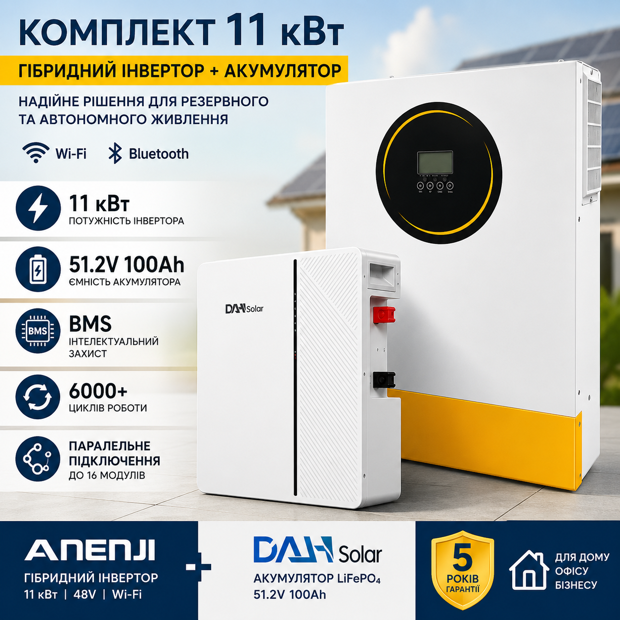 Інвертор Anenji 11 кВт та акумулятор Dah solar — фото 1 из 3