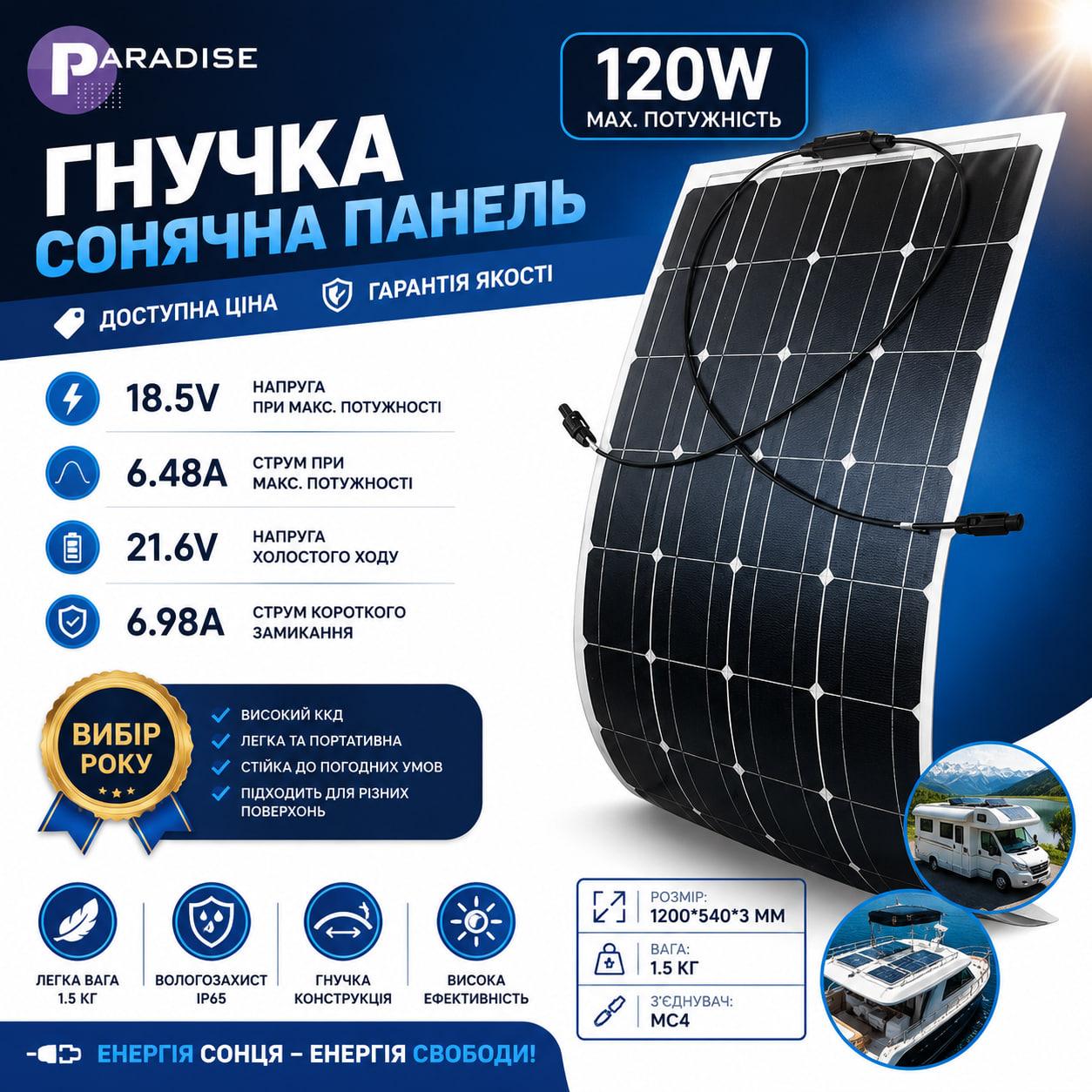 Гнучка монокристалічна сонячна панель 120 Вт 120х45 см — фото 1 из 3